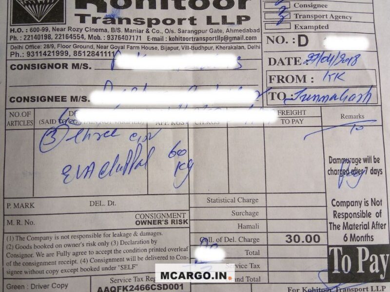 Kohitoor Transport LLP - Transport || Khera Kalan